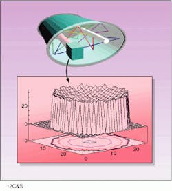 Th Lfw31284 26 Th Lfw31284 26