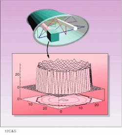 Th Lfw31284 26 Th Lfw31284 26
