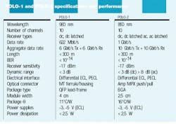 Th Lfw31300 38 Th Lfw31300 38