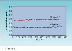 Th Lfw31326 20 Th Lfw31326 20