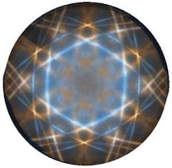 Data from scattering measurements were used to construct these far-field emission patterns of PC LEDs. A PC with a lattice constant of 315 nm and weak photonic coupling emits a relatively simple pattern (top; blue and yellow correspond to TE and TM polarizations from the LED modes), while one with a 250 nm lattice constant and strong photonic coupling creates a much-more-complex pattern (bottom). The light in the complex pattern fills the extraction cone more uniformly. Data from scattering measurements were used to construct these far-field emission patterns of PC LEDs. A PC with a lattice constant of 315 nm and weak photonic coupling emits a relatively simple pattern (top; blue and yellow correspond to TE and TM polarizations from the LED modes), while one with a 250 nm lattice constant and strong photonic coupling creates a much-more-complex pattern (bottom). The light in the complex pattern fills the extraction cone more uniformly.