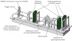 Th Mems 01 Th Mems 01