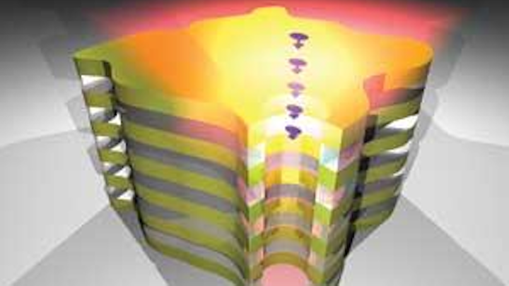 Th Nano 0909 01