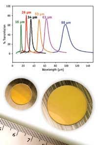 Th New Pr 23 Th New Pr 23