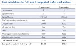 Th New T05 Th New T05