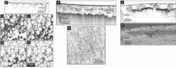 FIGURE 2. Ultra-high-resolution OCT enables imaging at various depths of a polyolefin foam sample (left) shown in cross section (a) and en-face (b-e). The same approach allows for examination of a laminate floor panel, where ceramic particles&ndash;which provide improved abrasion resistance&ndash;are clearly visible within the resin layer visible in the top panel (center). Examination of a glass-fiber composite sample (right) through an OCT cross-sectional view (a) and a polished micrograph (b) makes clear an extended defect below the first fiber sheet. Dashed lines mark the parallel and perpendicular fiber bundles.