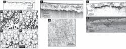FIGURE 2. Ultra-high-resolution OCT enables imaging at various depths of a polyolefin foam sample (left) shown in cross section (a) and en-face (b-e). The same approach allows for examination of a laminate floor panel, where ceramic particles–which provide improved abrasion resistance–are clearly visible within the resin layer visible in the top panel (center). Examination of a glass-fiber composite sample (right) through an OCT cross-sectional view (a) and a polished micrograph (b) makes clear an extended defect below the first fiber sheet. Dashed lines mark the parallel and perpendicular fiber bundles. FIGURE 2. Ultra-high-resolution OCT enables imaging at various depths of a polyolefin foam sample (left) shown in cross section (a) and en-face (b-e). The same approach allows for examination of a laminate floor panel, where ceramic particles–which provide improved abrasion resistance–are clearly visible within the resin layer visible in the top panel (center). Examination of a glass-fiber composite sample (right) through an OCT cross-sectional view (a) and a polished micrograph (b) makes clear an extended defect below the first fiber sheet. Dashed lines mark the parallel and perpendicular fiber bundles.