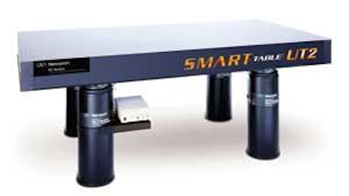 Th Optical T 01
