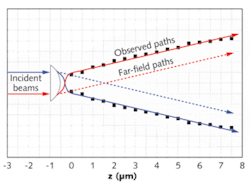 Th Organic 0909 01 Th Organic 0909 01