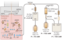 Th Photo A 02 Th Photo A 02