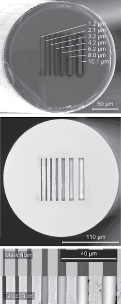 The end of the mask fiber is patterned with stripes of varying width (top). The developed pattern produced on the target fiber shows a resolution of about 2 µm (center and bottom). The end of the mask fiber is patterned with stripes of varying width (top). The developed pattern produced on the target fiber shows a resolution of about 2 µm (center and bottom).