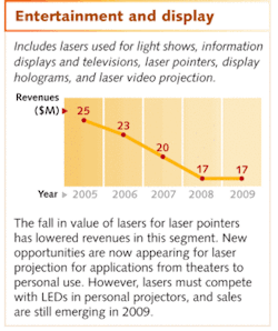 Th Photonics Enter Th Photonics Enter