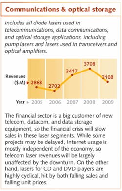Th Photonics Enter 09 Th Photonics Enter 09