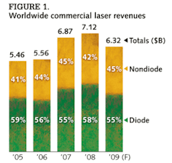 Th Photonics Enters 02 Th Photonics Enters 02