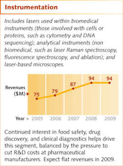 Th Photonics Enters 08 Th Photonics Enters 08