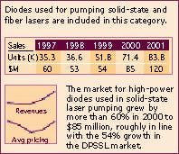Th Pumps Th Pumps