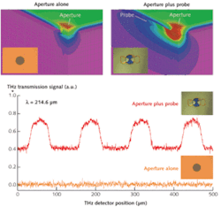 Th Quauntum 03 Th Quauntum 03