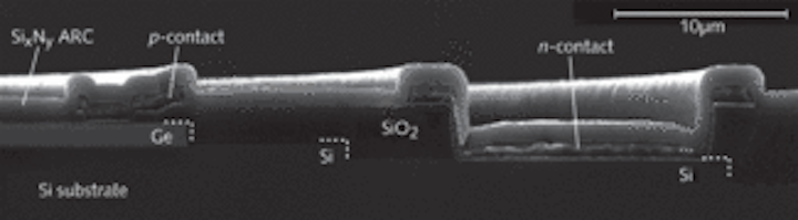 Th Silicon 1009 01