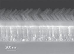 FIGURE 1. A seven-layer, graded-index antireflection coating increases absorption of solar energy across a broad spectrum from 400 to 1600 nm at wide angles of incidence. FIGURE 1. A seven-layer, graded-index antireflection coating increases absorption of solar energy across a broad spectrum from 400 to 1600 nm at wide angles of incidence.