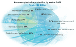 Th Surving 02 Th Surving 02