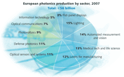 Th Surving 02 Th Surving 02