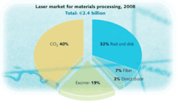 Th Surving 04 Th Surving 04