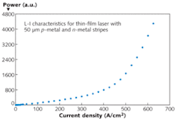 Th Thin 1009 01 Th Thin 1009 01