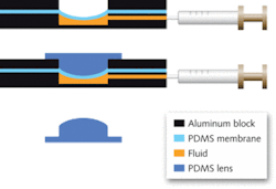 Th Tunable 01 Th Tunable 01