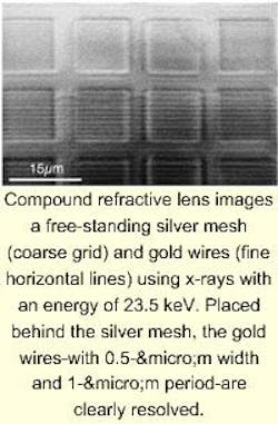Th Xraylens2 Th Xraylens2