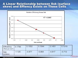 Veeco Fig1b Veeco Fig1b