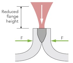 1601ils Gra F2 1601ils Gra F2