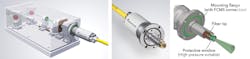 FIGURE 3. A beam launching system (BLS) to connect a laser source and laser-light cable to a laser-light cable connector for ultrafast laser applications. FIGURE 3. A beam launching system (BLS) to connect a laser source and laser-light cable to a laser-light cable connector for ultrafast laser applications.