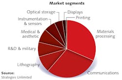 1601lfw Ove F2 1601lfw Ove F2