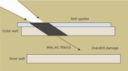 7280 Laserdyne Photo 10 Web 7280 Laserdyne Photo 10 Web