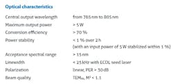 The frequency doubling module is highly efficient and allows users to access difficult-to-reach visible spectra. (Image credit: ALPhANOV) The frequency doubling module is highly efficient and allows users to access difficult-to-reach visible spectra. (Image credit: ALPhANOV)