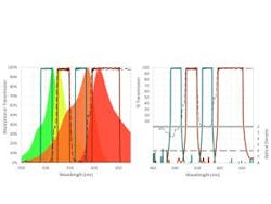 Content Dam Lfw Online Articles 2016 02 Alluxa Web Content Dam Lfw Online Articles 2016 02 Alluxa Web