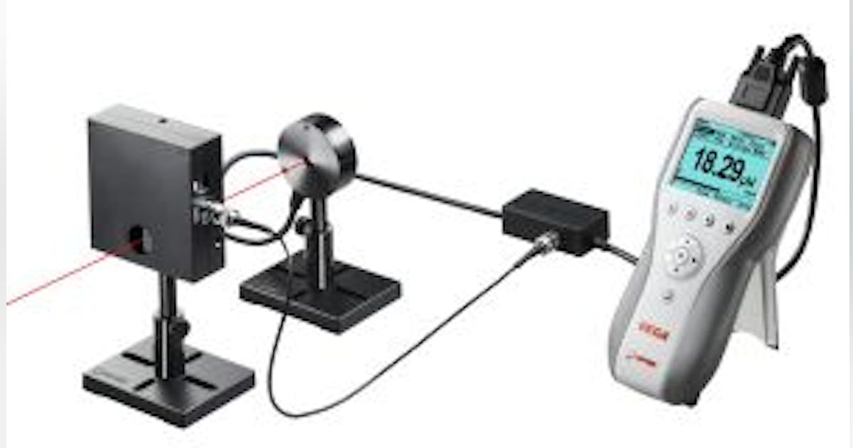 Radiometer from Ophir Photonics measures very low powers down to 300 fW ...