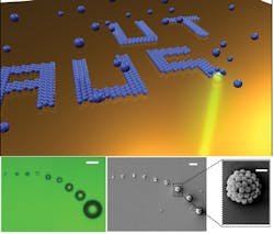 Bubble-pen lithography (BPL) is a way to pattern colloidal particles such as quantum dots, polystyrene beads, or other nanoparticles on plasmon substrates by using a laser to create optically controlled microbubbles that trap and immobilize the particles at the bubble (upper). Different laser power densities create bubbles of different sizes (lower left) that can trap particles in a three-dimensional shape on the spherical shell of the bubble itself (lower right).