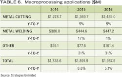 1601ils 10 6 1601ils 10 6
