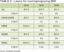 1601ils 7 3 1601ils 7 3