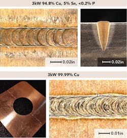 FIGURE 6. Welding samples of a 510 series copper weld seam (top left) and its cross-section (top right), as well as the sample part after welding (bottom left) and a pure 101 series copper weld seam (bottom right).