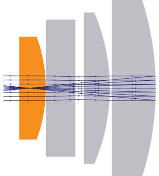 FIGURE 5. Back reflections on the outer surface of lens element four form a focus in the first lens element. In a pulsed laser, even a small amount of reflected energy can damage the coating.