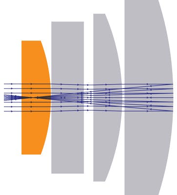 FIGURE 5. Back reflections on the outer surface of lens element four form a focus in the first lens element. In a pulsed laser, even a small amount of reflected energy can damage the coating.