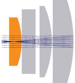 FIGURE 5. Back reflections on the outer surface of lens element four form a focus in the first lens element. In a pulsed laser, even a small amount of reflected energy can damage the coating. FIGURE 5. Back reflections on the outer surface of lens element four form a focus in the first lens element. In a pulsed laser, even a small amount of reflected energy can damage the coating.