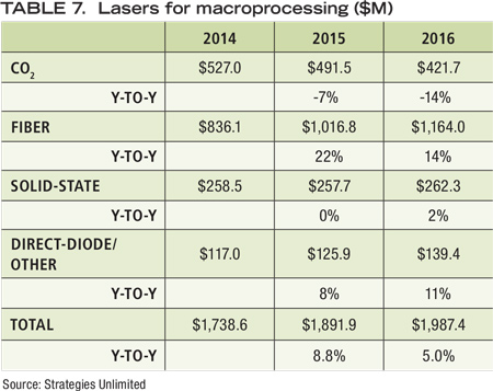 Content Dam Ils Print Articles 2016 Issue 1 1601ils 10