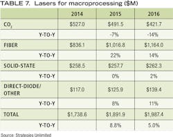 Content Dam Ils Print Articles 2016 Issue 1 1601ils 10 Content Dam Ils Print Articles 2016 Issue 1 1601ils 10