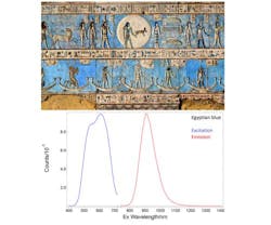 Content Dam Lfw Online Articles 2016 03 Blue Content Dam Lfw Online Articles 2016 03 Blue