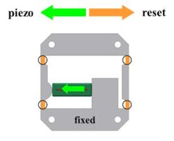 Content Dam Lfw Online Articles 2016 03 Piezosystem Content Dam Lfw Online Articles 2016 03 Piezosystem