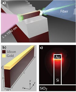 Content Dam Lfw Print Articles 2016 03 1602lfw Nb F3 Content Dam Lfw Print Articles 2016 03 1602lfw Nb F3