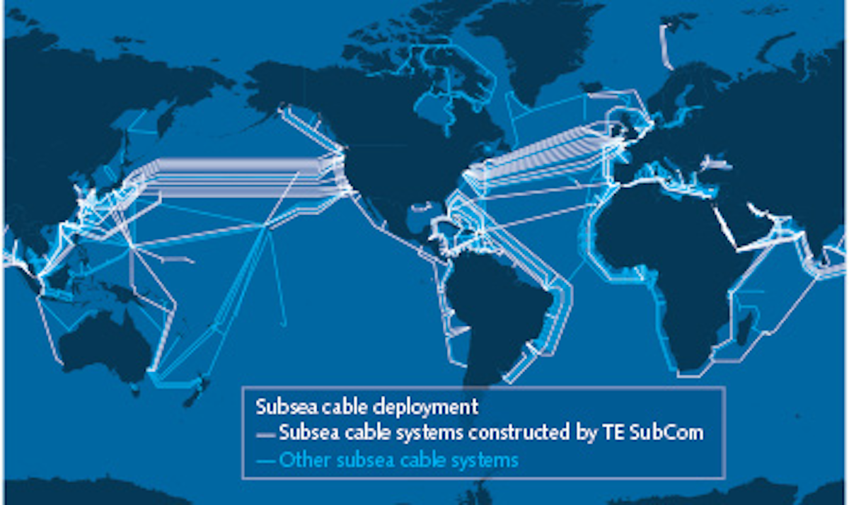 Undersea Fiber Optics Connect The World Today And Tomorrow Laser